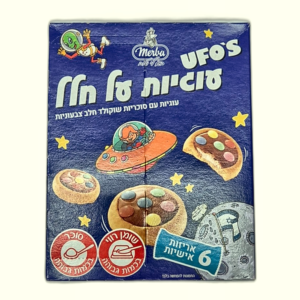 מרבה על חלל עוג